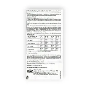 Viên nén bao phim SaVi Tenofovir 300 Tenofovir disoproxil fumarat 300 mg điều trị HIV, viêm gan B (Hộp 3 vỉ x 10 viên nén bao phim) 23 12 Tenofovir 300 Savi