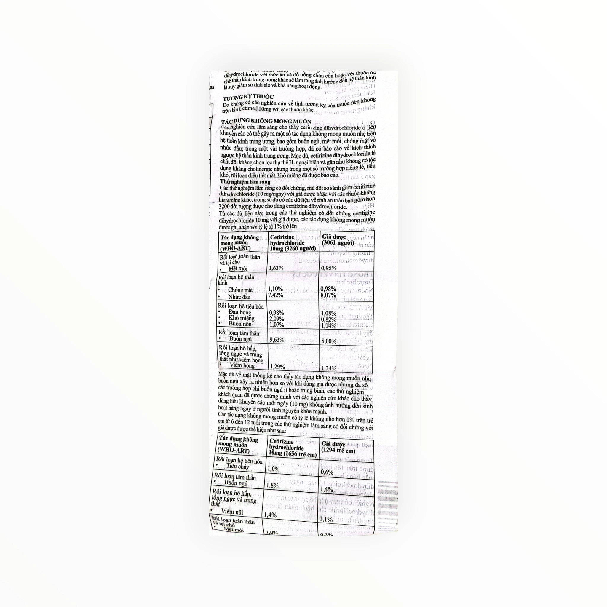 Thuốc Cetimed 10mg Cetirizine dihydrochloride giảm triệu chứng dị ứng (Hộp 1 vỉ x 10 viên) 6 6 Cetimed 10mg