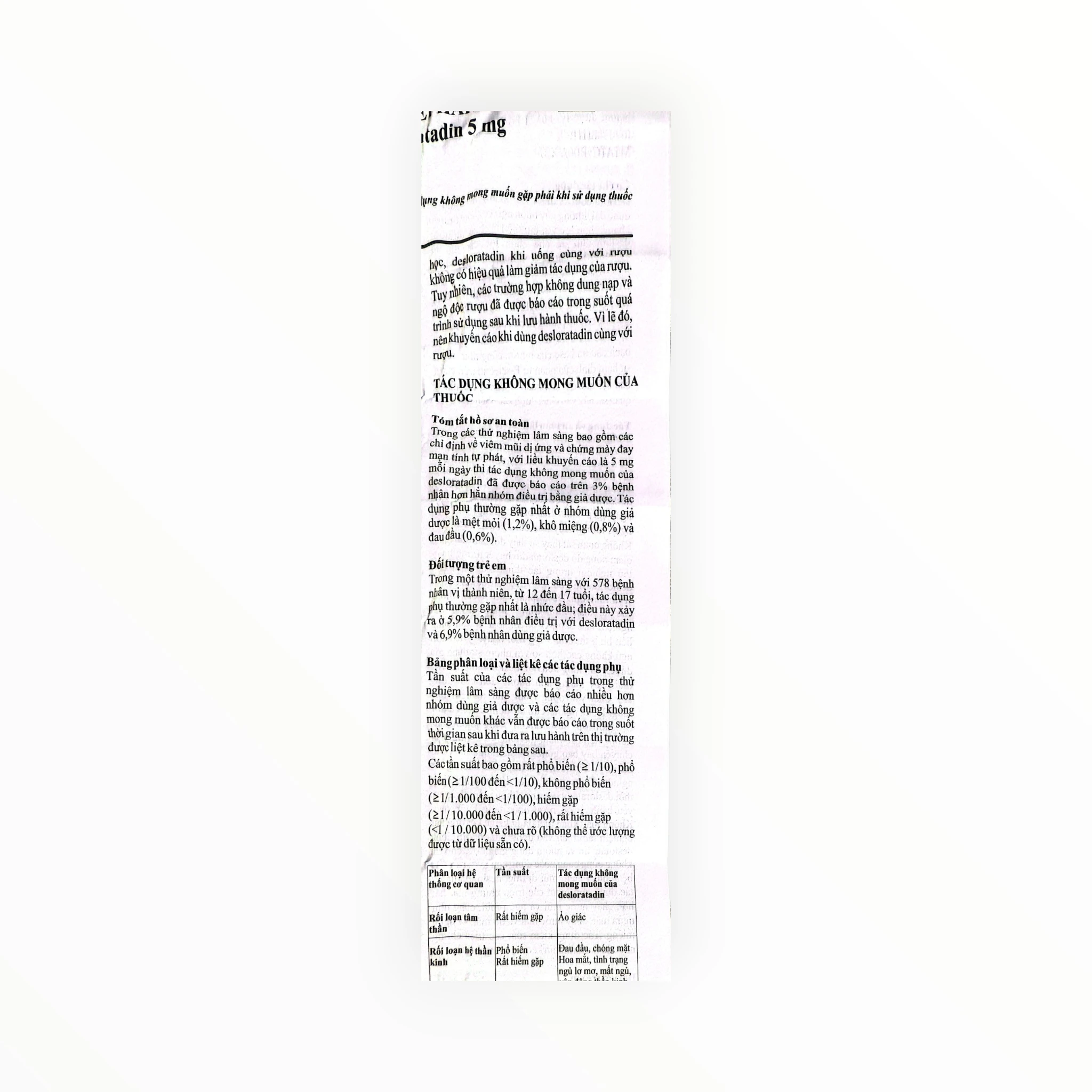 Thuốc Genepharm 5mg Desloratadin điều trị viêm mũi dị ứng và mày đay (Hộp 2 vỉ x 15 viên) 6 6 Genepharm desloratadine 5mg