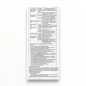 Thuốc Niflad ES điều trị nhiễm khuẩn (Hộp 1 túi x 4 vỉ x 7 viên nén phân tán) 15 7 Niflad ES