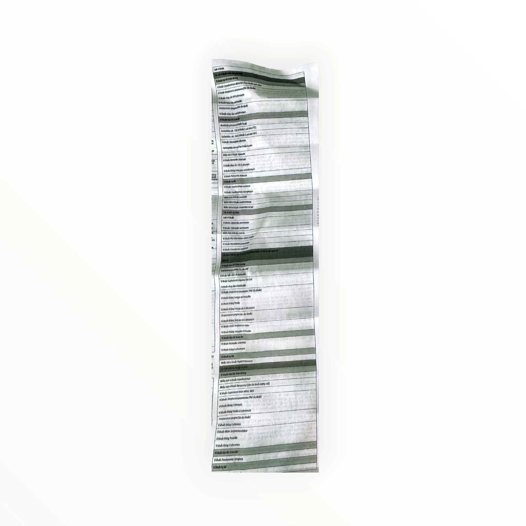 Thuốc Polzycyna 500mg Azithromycin điều trị nhiễm khuẩn (Hộp 1 vỉ x 3 viên) 8 7 Polzycyna 8