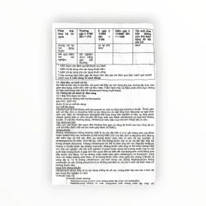 Viên nang cứng Clyodas 300 Clindamycin 300mg kháng khuẩn lincosamid, trị nhiễm khuẩn hô hấp, da, xương khớp (Hộp 2 vỉ x 10 viên nang cứng) 20 9 clyodas 300
