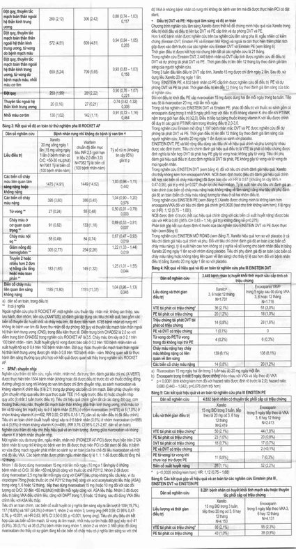 Viên nén bao phim Xarelto 20mg Bayer Dự phòng đột quỵ, điều trị DVT/PE (Hộp 1 vỉ x 14 viên nén bao phim) 8 Xarelto 20mg (11)