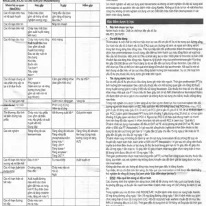 Viên nén bao phim Xarelto 20mg Bayer Dự phòng đột quỵ, điều trị DVT/PE (Hộp 1 vỉ x 14 viên nén bao phim) 17 Xarelto 20mg (12)