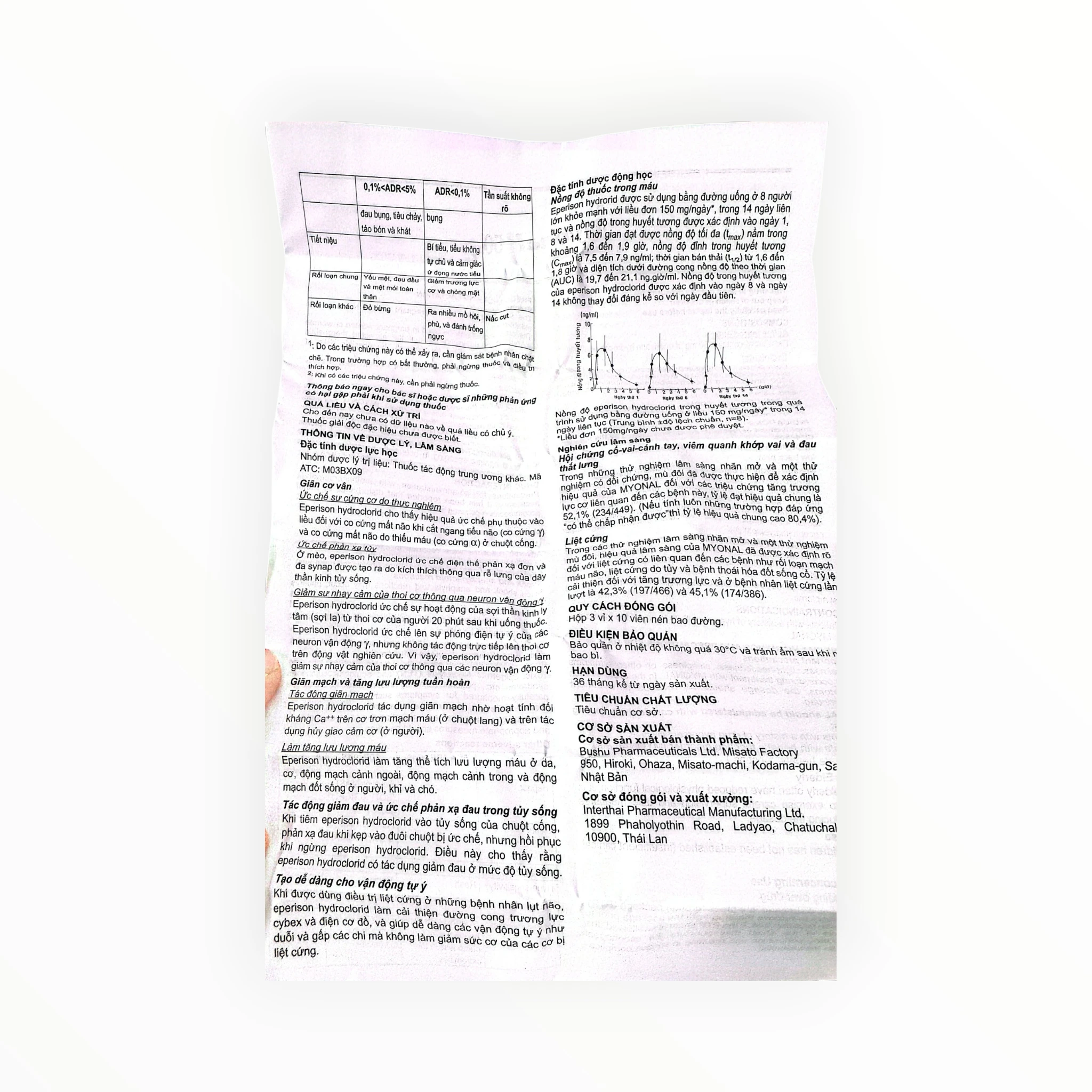 Thuốc Myonal 50 Eperisone HCl 50mg điều trị tăng trương lực cơ, liệt cứng do bệnh lý thần kinh (Hộp 30 viên) 4 Thuốc Myonal 50 Eperisone HCl 50mg điều trị tăng trương lực cơ, liệt cứng do bệnh lý thần kinh (Hộp 30 viên) - tờ hướng dẫn sử dụng 2